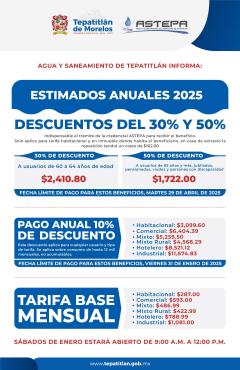 Estimados anuales en ASTEPA y descuentos para el año 2025