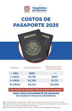 Costos de pasaporte 2025